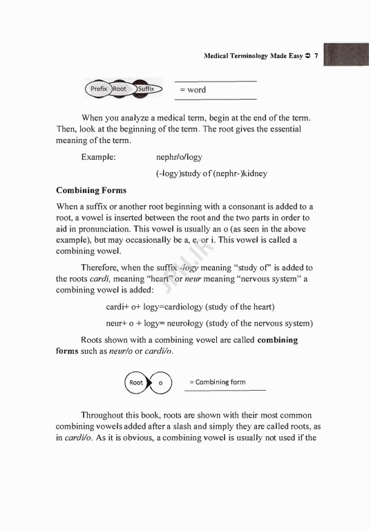 Medical Terminology made easy
