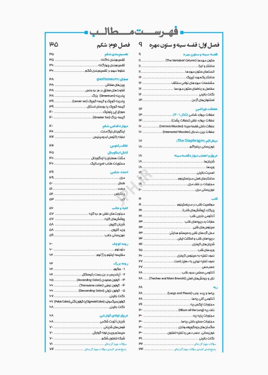 اپکس آناتومی Apex Anatomy