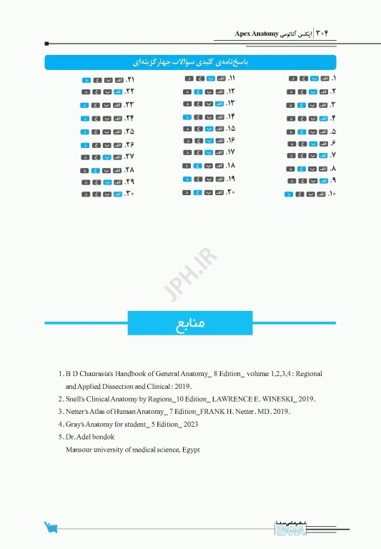 اپکس آناتومی Apex Anatomy