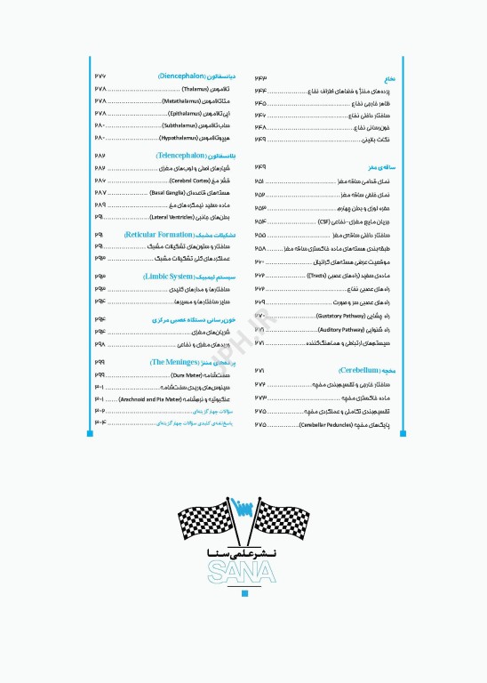 اپکس آناتومی Apex Anatomy