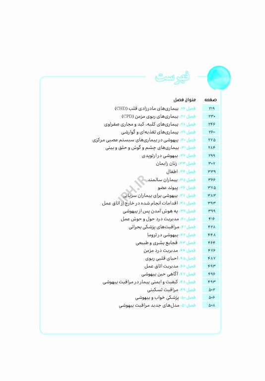 نمودارنامه اصول بیهوشی میلر