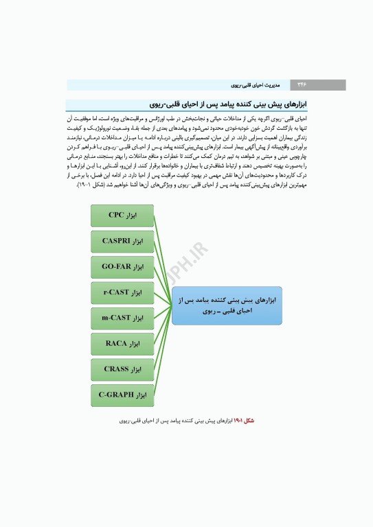 مدیریت احیای قلبی ریوی رویکردی گام به گام در مسیر مراقبت از احیا تا مرگ مغزی