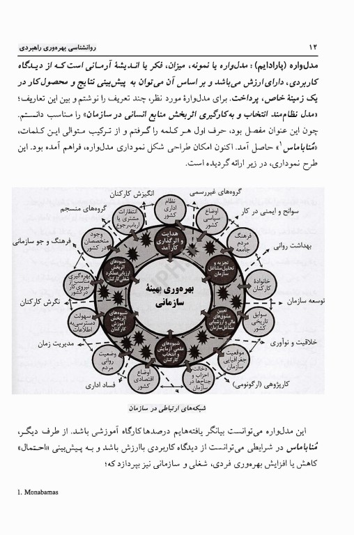 روان‌شناسی بهره‌وری راهبردی تالیف دکتر محمود ساعتچی