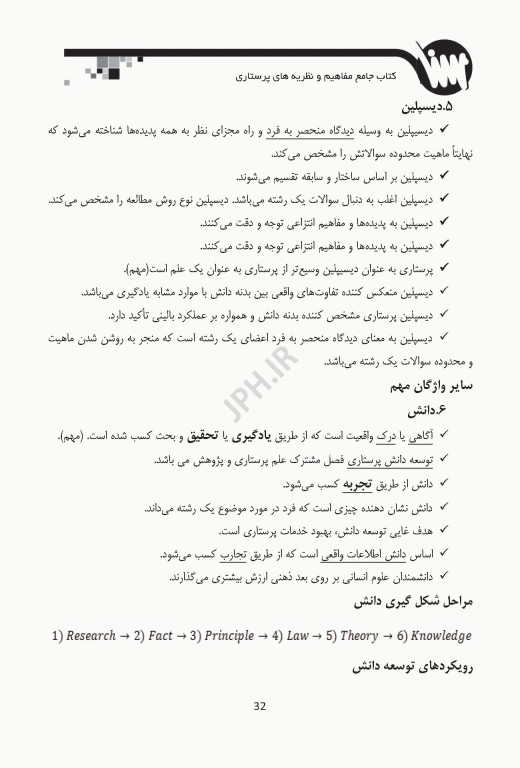 کتاب جامع مفاهیم و نظریه‌های پرستاری