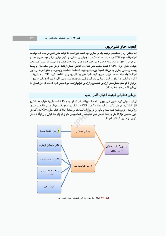 مدیریت احیای قلبی ریوی رویکردی گام به گام در مسیر مراقبت از احیا تا مرگ مغزی