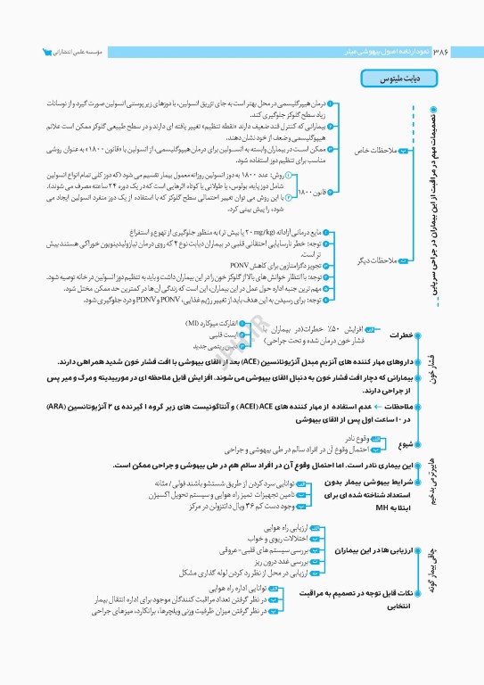 نمودارنامه اصول بیهوشی میلر