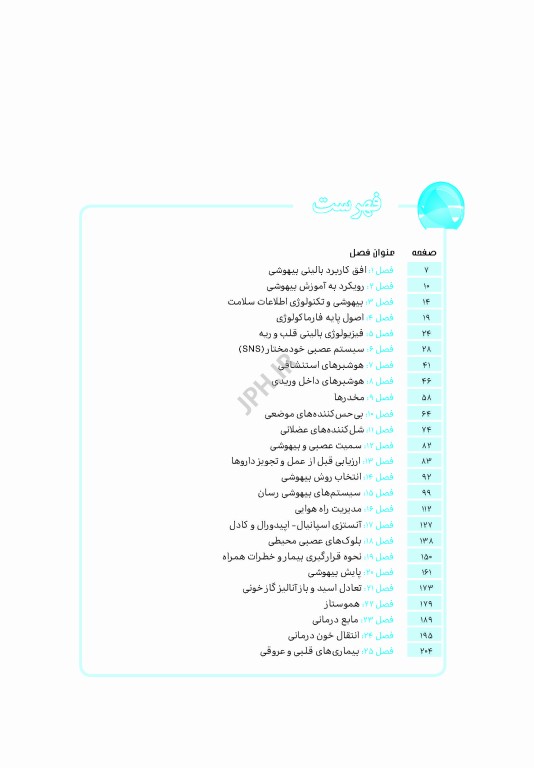 نمودارنامه اصول بیهوشی میلر