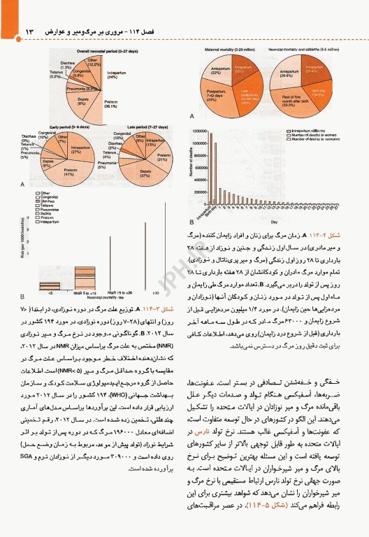 طب کودکان نلسون 2025 بیماری‌های نوزادان