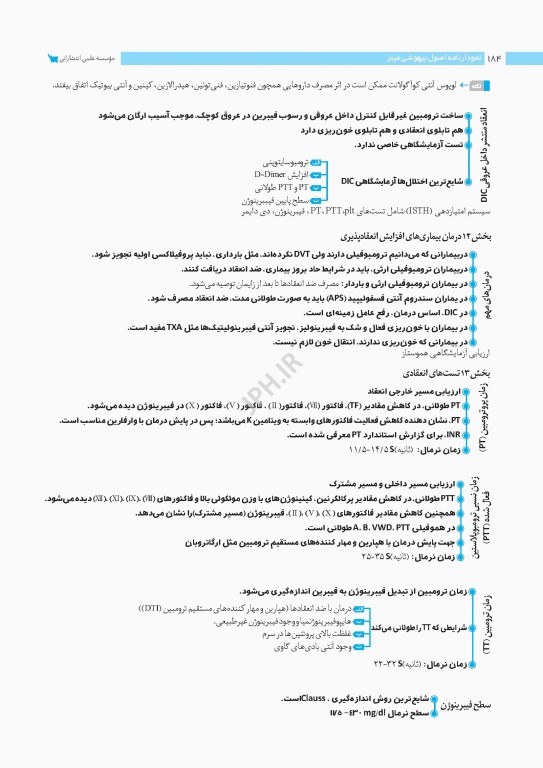 نمودارنامه اصول بیهوشی میلر