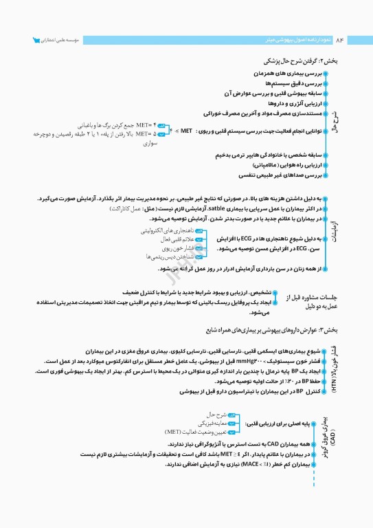 نمودارنامه اصول بیهوشی میلر