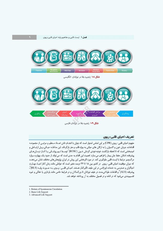 مدیریت احیای قلبی ریوی رویکردی گام به گام در مسیر مراقبت از احیا تا مرگ مغزی