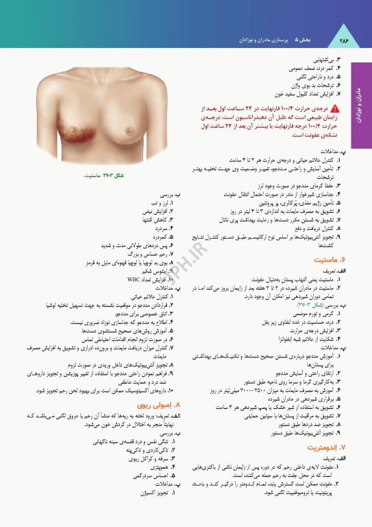 ساندرز مرور جامع پرستاری برای آزمون NCLEX-RN 2023
