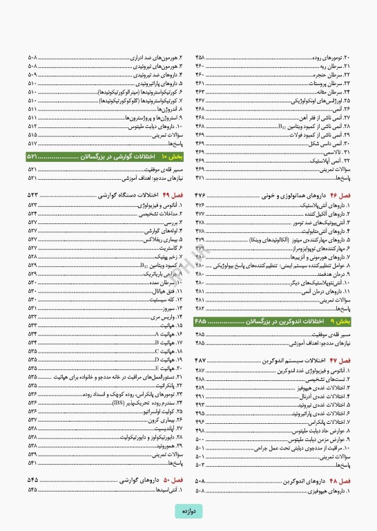 ساندرز مرور جامع پرستاری برای آزمون NCLEX-RN 2023