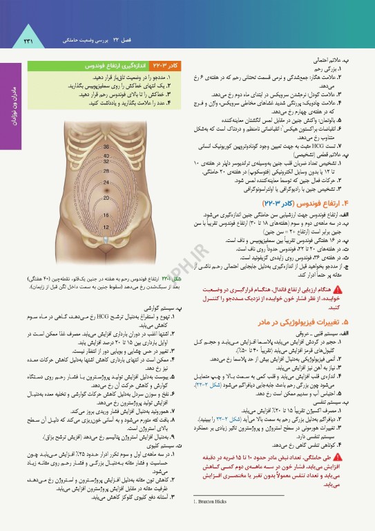 ساندرز مرور جامع پرستاری برای آزمون NCLEX-RN 2023