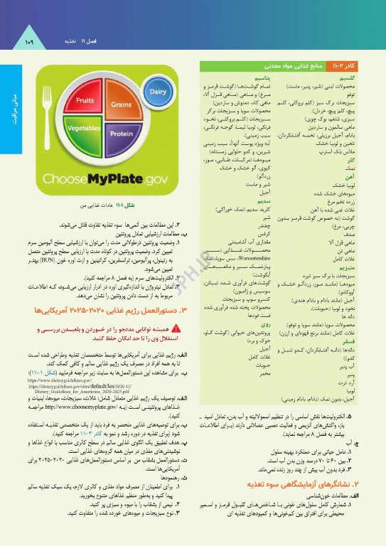 ساندرز مرور جامع پرستاری برای آزمون NCLEX-RN 2023
