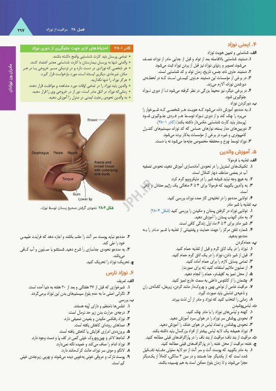 ساندرز مرور جامع پرستاری برای آزمون NCLEX-RN 2023