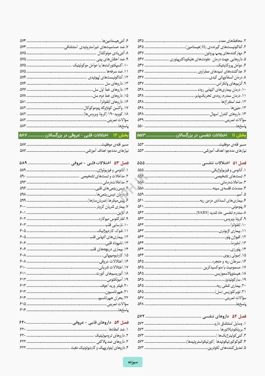 ساندرز مرور جامع پرستاری برای آزمون NCLEX-RN 2023