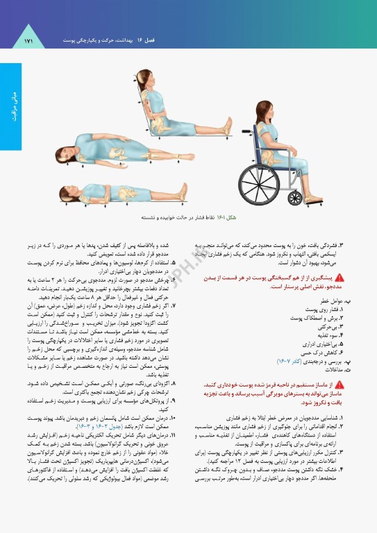 ساندرز مرور جامع پرستاری برای آزمون NCLEX-RN 2023