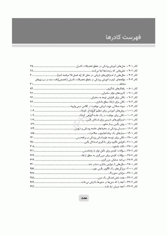 راهنمای کاربردی برای مدرسان علوم پزشکی هاردن 2021