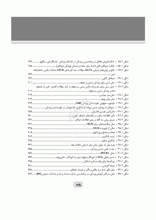 راهنمای کاربردی برای مدرسان علوم پزشکی هاردن 2021