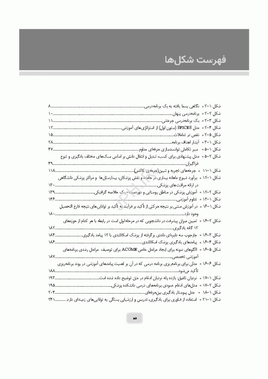 راهنمای کاربردی برای مدرسان علوم پزشکی هاردن 2021