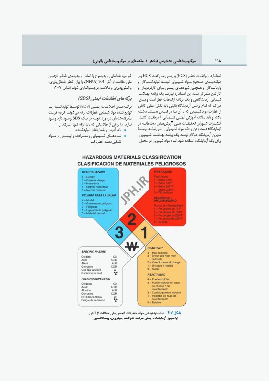 میکروب‌شناسی تشخیصی ماهون جلد1 مقدمه‌ای بر میکروب‌شناسی بالینی
