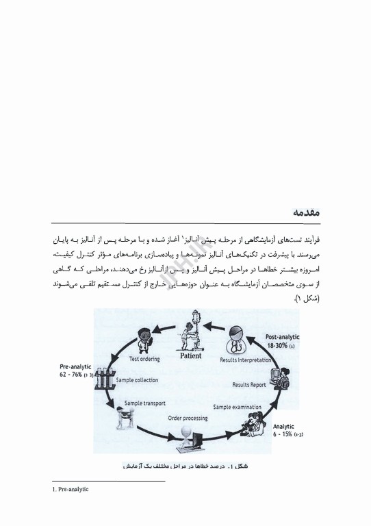 ملاحظات پیش آنالیز در آزمایشگاه تشخیص طبی