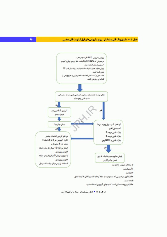 دانش و مهارت‌های‌ احیای قلبی ریوی پایه و پیشرفته از شناسایی تا مراقبت‌های پس از احیا