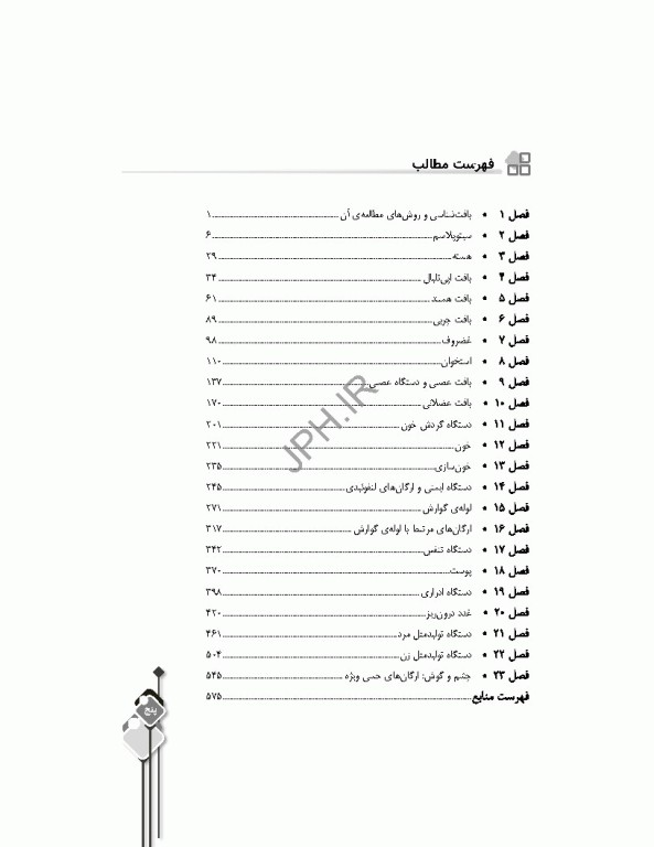 مرور آزمون ERS بافت‌شناسی