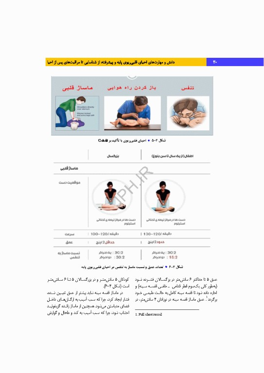 دانش و مهارت‌های‌ احیای قلبی ریوی پایه و پیشرفته از شناسایی تا مراقبت‌های پس از احیا