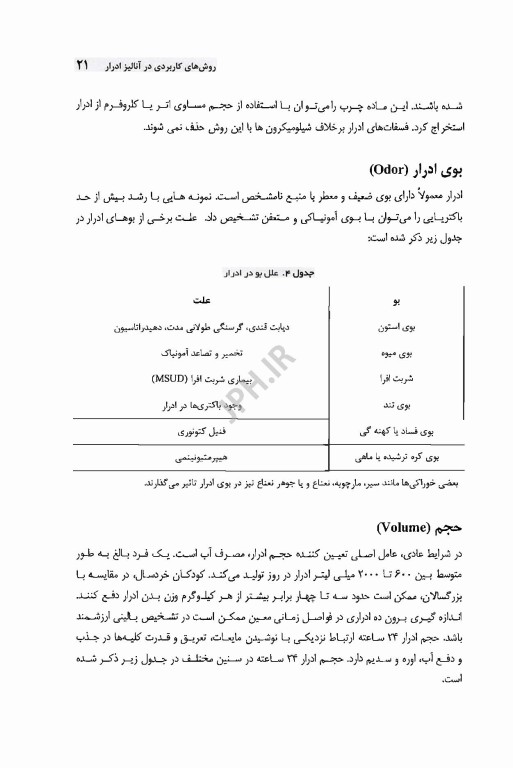 روش‌های کاربردی در آنالیز ادرار