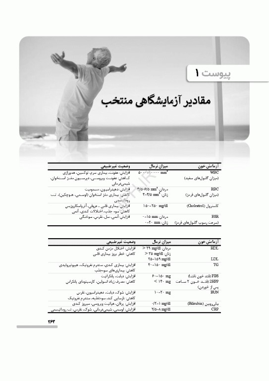 درسنامه سالمندی سالم و فعال