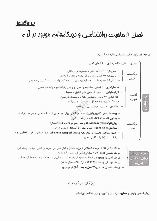 درسنامه پروگنوز علوم پایه دندانپزشکی روان‌شناسی 1405