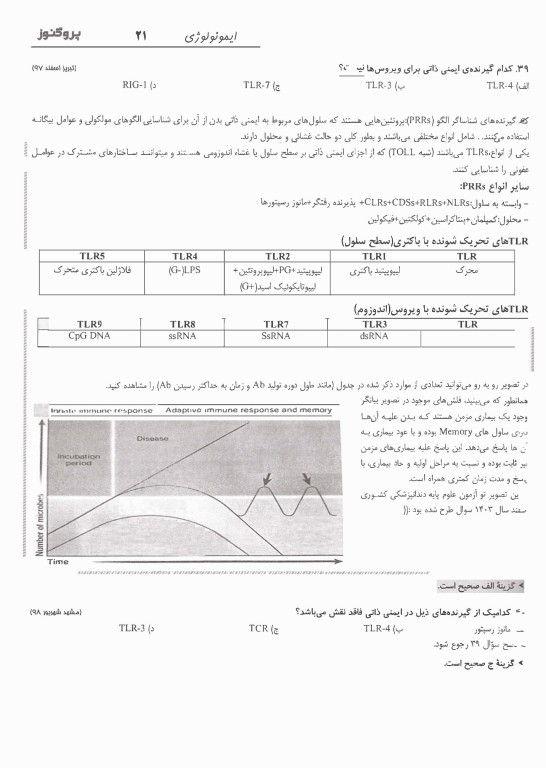 گنجینه سوالات پروگنوز علوم پایه پزشکی و دندان‌پزشکی ایمونولوژی 1405