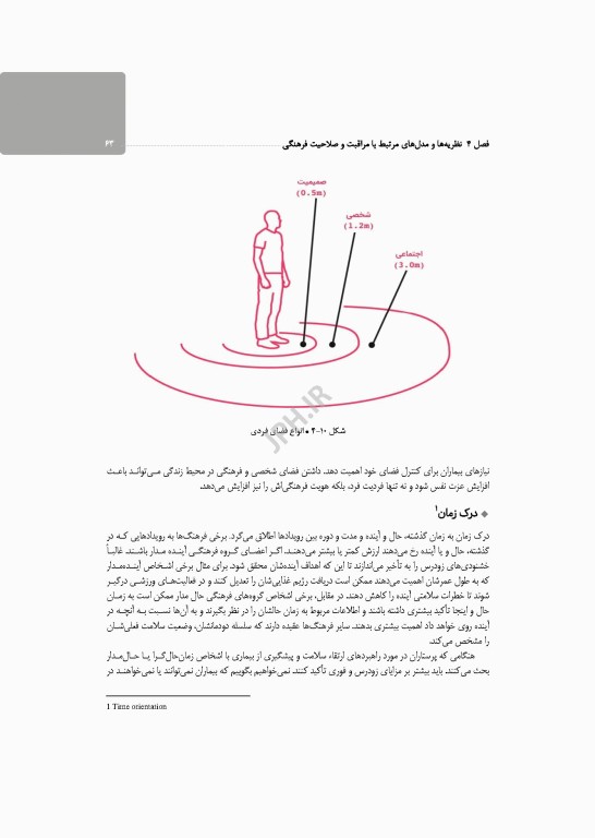 فرهنگ و پرستاری