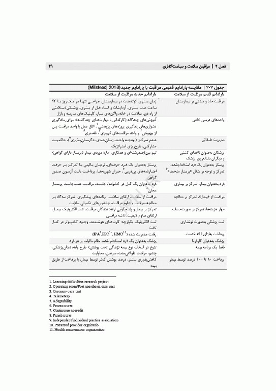دانستنی‌های رهبری و سیاست‌گذاری برای پرستاران و سایر مراقبان سلامت