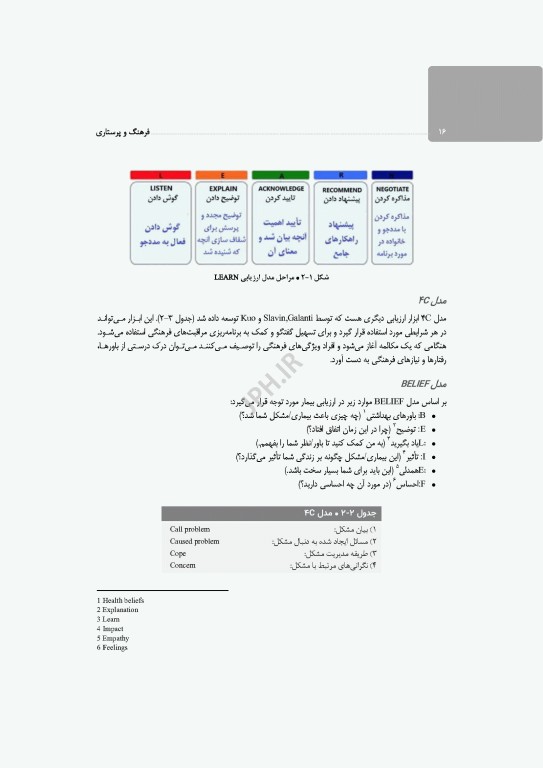 فرهنگ و پرستاری