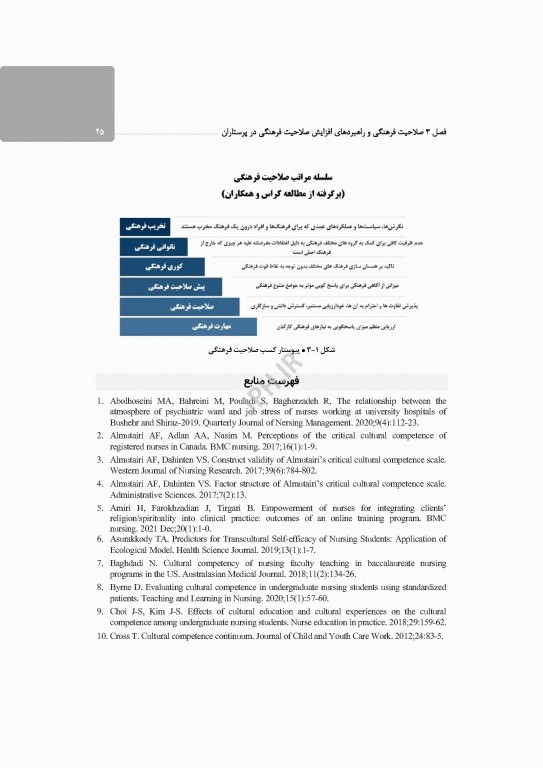 فرهنگ و پرستاری