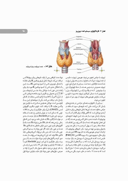 داروشناسی برای تکنولوژیست جراحی