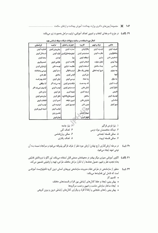 مجموعه آزمون‌های دکتری وزارت بهداشت PhD آموزش بهداشت و ارتقای سلامت