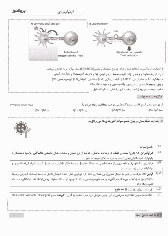گنجینه سوالات پروگنوز علوم پایه پزشکی و دندان‌پزشکی ایمونولوژی 1405