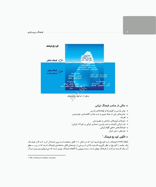 فرهنگ و پرستاری