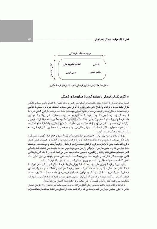 فرهنگ و پرستاری