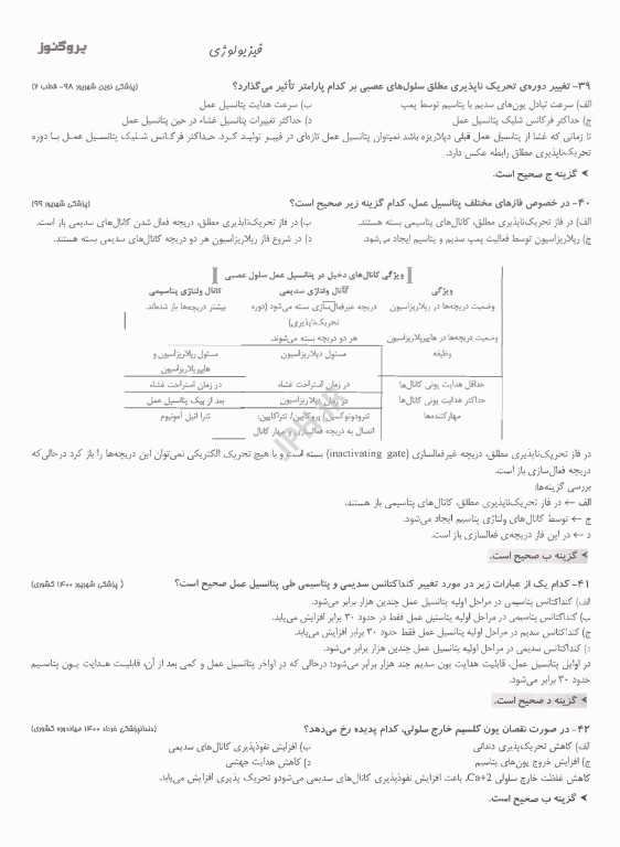 گنجینه سوالات پروگنوز علوم پایه پزشکی و لیسانس به پزشکی فیزیولوژی 1405