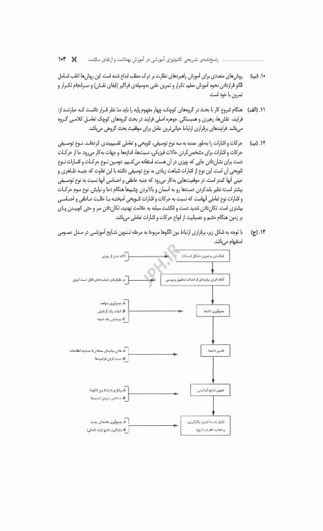 مجموعه آزمون‌های دکتری وزارت بهداشت PhD آموزش بهداشت و ارتقای سلامت