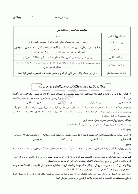 درسنامه پروگنوز علوم پایه دندانپزشکی روان‌شناسی 1405