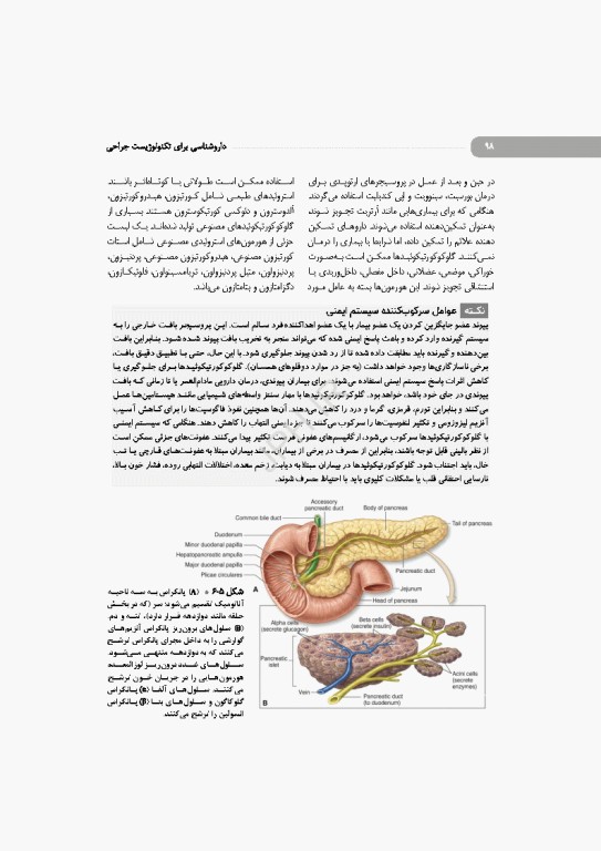 داروشناسی برای تکنولوژیست جراحی