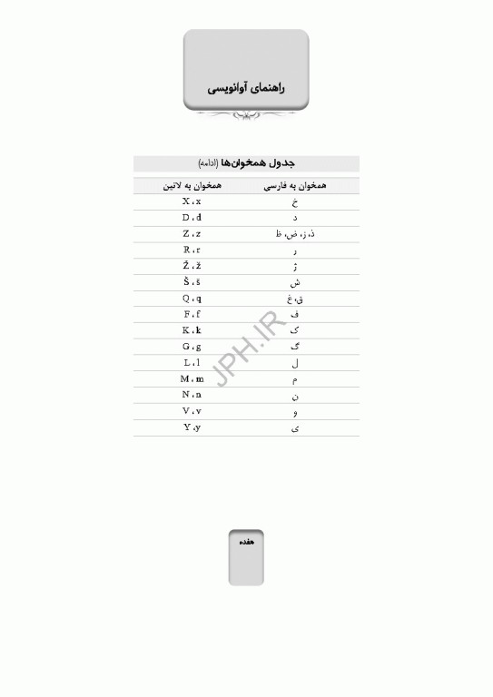 شعرهای عامیانه‌ی زنان تالشی جمهوری آذربایجان