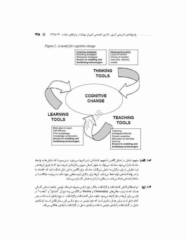 مجموعه آزمون‌های دکتری وزارت بهداشت PhD آموزش بهداشت و ارتقای سلامت