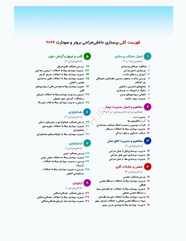 پرستاری داخلی جراحی برونر و سودارث 2026 جلد11 کلیه و دستگاه ادراری
